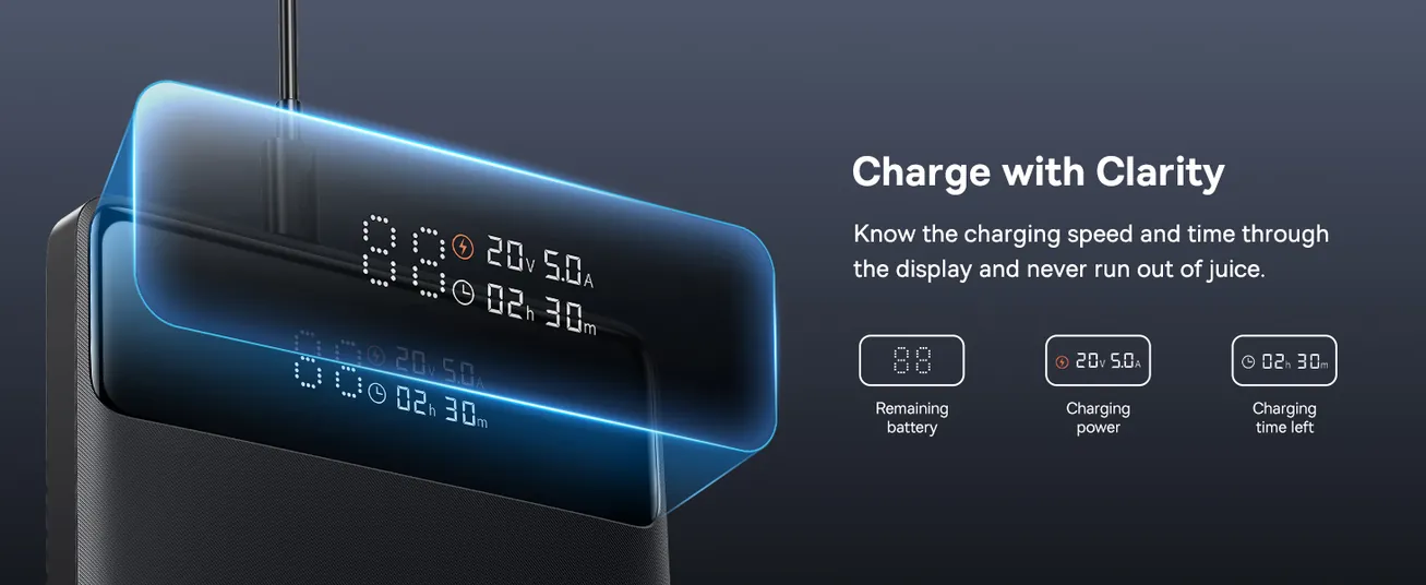 LiPo išorinis akumuliatorius (Powerbank) 20000mAh 100W 2xUSB + 2xUSB C Blade H1, juodas BASEUS P10021604123-00 6932172682446