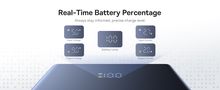 LiPo Powerbank 10000mAh 20W USB + 2xUSB-C PicoGo cosmic black BASEUS P10076801123-00 6932172670856