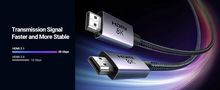 Кабель HDMI-HDMI 10м (HDMI 2.1 8K@60Hz 48Gbps) черный HD171 UGREEN UGREEN/25914 6941876229147