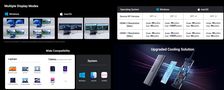 Docking station 6in1 USB-C - USB-A 3.0, USB-C 3.0, 2xHDMI, PD CM498 UGREEN UGREEN/15852 6941876218523