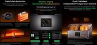 Filament dryer for 4 spools up to 80℃ SpacePi X4 CREALITY CRE-4005010100 6977905741236
