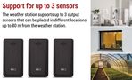 Беспроводная цифровая метеостанция с наружным датчиком, черный E8620 8592920136188