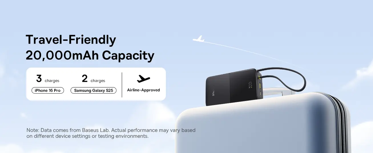 LiPo PowerBank 20000mAh 22.5W USB-A + USB-C со встроенным кабелем USB-C, Bipow2 Pro EnerFill черный BASEUS E0027701 6932172691899