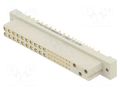 Connector: PCB to PCB; socket; female; CompactPCI; 3A,28A,40A CONEC CPH47W23FGRASK9X
