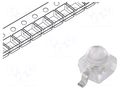 LED; blue; SMD; Gull wing; 1800÷3500mcd; 2.6÷3.4VDC; 2.3x2.3x2.8mm VISHAY VLDB1232G-08