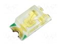 LED; green; SMD; 0603; 250÷800mcd; 2.8÷3.7VDC; 1.6x0.8x0.6mm; 140° QT-Brightek Corporation QBLP601-IG