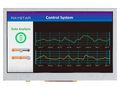 Display: TFT; 4.3"; 480x272; Illumin: LED; Dim: 105.5x67.2x6.5mm RAYSTAR OPTRONICS RFE430W-1YW-DBN
