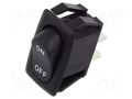 ROCKER; SPST; Pos: 2; ON-OFF; 16A/250VAC; 10A/28VDC; none TE Connectivity 1571091-9