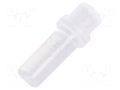 Fiber for LED; Ø3mm; L: 7.9mm; round; Front: convex; straight; PLP1 BIVAR PLP1-313-F