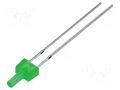 LED; green; round; bipolar; 1120÷1560mcd; 90°; Front: flat; 30mA OPTOSUPPLY OSPPD27K94B