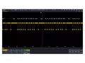 Test acces: expansion option; for oscilloscopes UNI-T MSO7000X-SENT