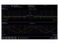 Expansion option; Additional functions: I/Q signals analyzer UNI-T UTS3000A-I/Q