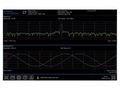Expansion option; Additional functions: I/Q signals analyzer UNI-T UTS3000A-I/Q