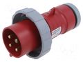 Connector: AC supply 3-phase; plug; male; 32A; 460V; IP&S; IP69K AMPHENOL 2CMA166513R1000