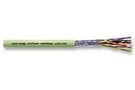 CABLE, SCRN, 3PAIR, GREY, 0.75MM,  PER M 0035821
