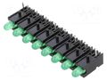 LED; in housing; 2.8mm; No.of diodes: 8; green; 20mA; 40°; λd: 568nm MENTOR 2632.8380