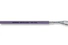 CABLE, DEVICENET, 2X24+2X22AWG, PER M 2170343