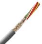 CABLE, 24AWG, 8 CORE, 50M B953084 GE321