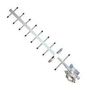 ANTENNA, YAGI, 9 ELEMENT, 869-915MHZ YAGI-869A