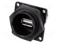 Adapter; socket; USB A socket-front,USB B socket-back; USB 2.0 SWITCHCRAFT DCP-USBAB-USBB