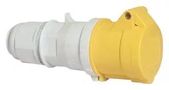 CONNECTOR AC POWER, RCPT, 32A, 415V 3148