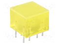 LED backlight; yellow; Lens: diffused,yellow; λd: 588nm; 5÷20mcd KINGBRIGHT ELECTRONIC L-875/4YDT