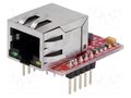 Dev.kit: Microchip; I/O lines on pin header; prototype board OLIMEX ENC28J60-H