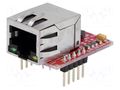 Dev.kit: Microchip; prototype board OLIMEX ENC28J60-H