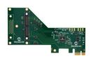 EVAL BRD, PCIE 3.1 RGMII GIGABIT BRIDGE EVB-LAN7431-EDS