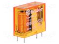 Relay: electromagnetic; SPDT; Ucoil: 24VAC; Icontacts max: 20A FINDER 40.31.8.024.000