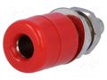 Connector: 4mm banana; socket; 20A; Cutout: Ø7.5mm; red; insulated STÄUBLI EBI-40-22