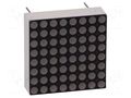 Display: LED; matrix; 8x8; yellow-green; 2÷4mcd; anode; 20x20mm LUCKYLIGHT KWM-20881AGB