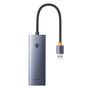 Hub Baseus UltraJoy Series Lite 4-Port (USB to USB 3.0*3+RJ45*1+USB-C 5V) (gray), Baseus B0005280B811-12