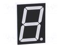 Display: LED; 7-segment; 38.1mm; 1.5"; No.char: 1; yellow-green OPTO Plus LED OPD-S15013YG-BW