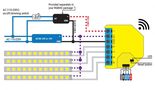 Shelly RGBW2 is a Wi-Fi controller for LED strips 3800235262191 3800235262191