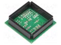 Plug-in module; PIC32MZ2048EFH100; prototype board MICROCHIP TECHNOLOGY MA320019