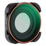 Filter CPL K&F Concept for Hero 9 / Hero 10 / Hero 11, K&F Concept KF01.2336