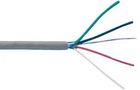 MULTICORE CABLE, 4CORE, 24AWG, 305M 5094C SL001
