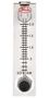 FLOWMETER, 0.6 TO 5LPM, 100PSI VFA-23-BV