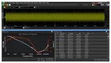 SOFTWARE, OSCILLOSCOPE, WINDOWS 10 D9010PWRA