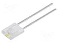 IR transmitter; 940nm; transparent; 0.662÷2.165mW; 40°; THT; 20mA LITEON LTE-302