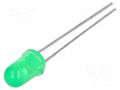 LED; green; 5mm; 38mcd; 30°; Front: convex; 1.8VDC; No.of term: 2 LITEON LTL2R3KGD-EM