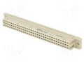 Connector: DIN 41612; socket; female; PIN: 64; HI-CON; straight; 3A PANCON 100-964-432