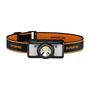 Superfire HL91-X headlamp flashlight, Superfire HL91-X