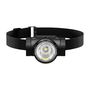 Superfire HL96 headlamp flashlight, Superfire HL96