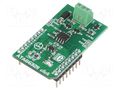 Click board; prototype board; Comp: ATA663211; transceiver MIKROE MIKROE-2335