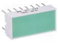 LED backlight; green; Lens: diffused,green; λd: 567nm; 22÷100mcd BROADCOM (AVAGO) HLMP-2885