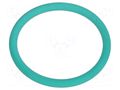 O-ring gasket; FPM; Thk: 1.5mm; Øint: 16mm; PG11; green; -40÷200°C HUMMEL HUMMEL-1321110021