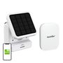 Smart Solar Water Pump Kit with Gateway RainPoint, app, RainPoint HTP115FR+HWG023WBRF