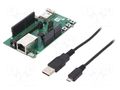 Dev.kit: evaluation; Comp: ODIN-W262; Features: antenna u-blox EVK-ODIN-W262